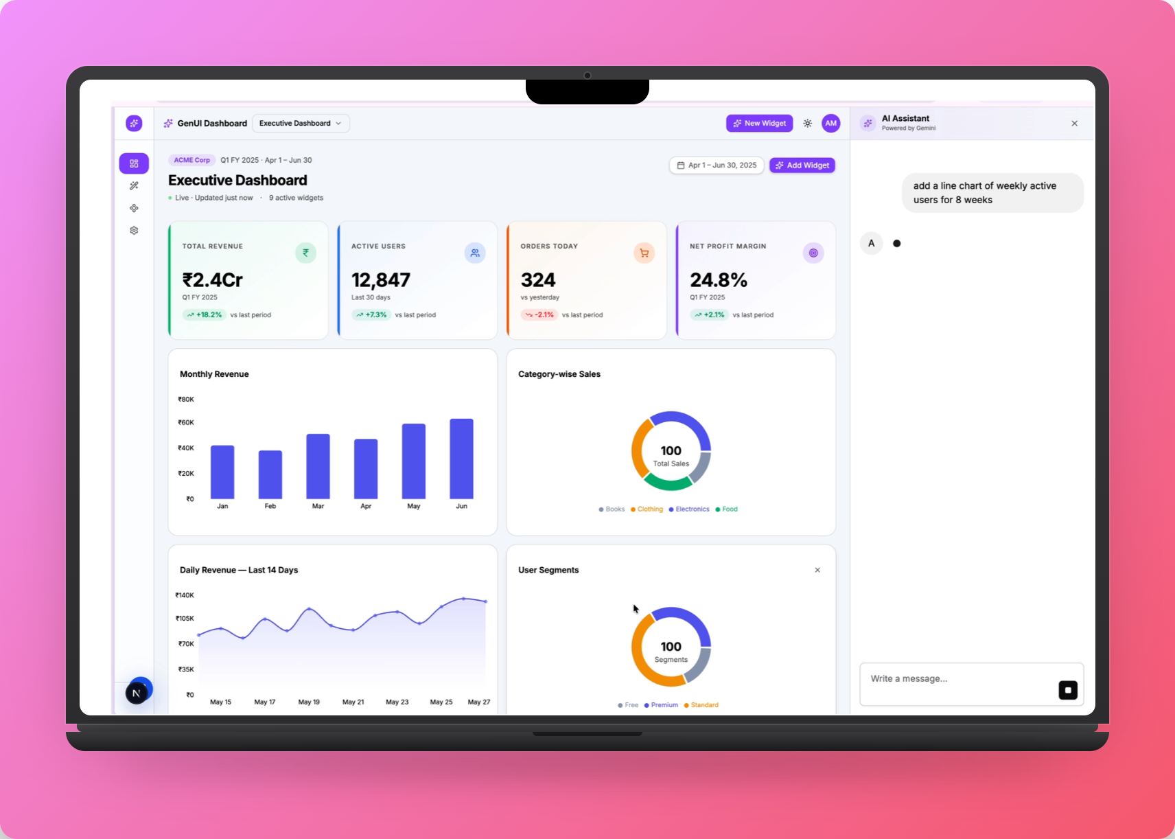 Executive dashboard with AI chat panel showing user typing a request to add a weekly active users line chart